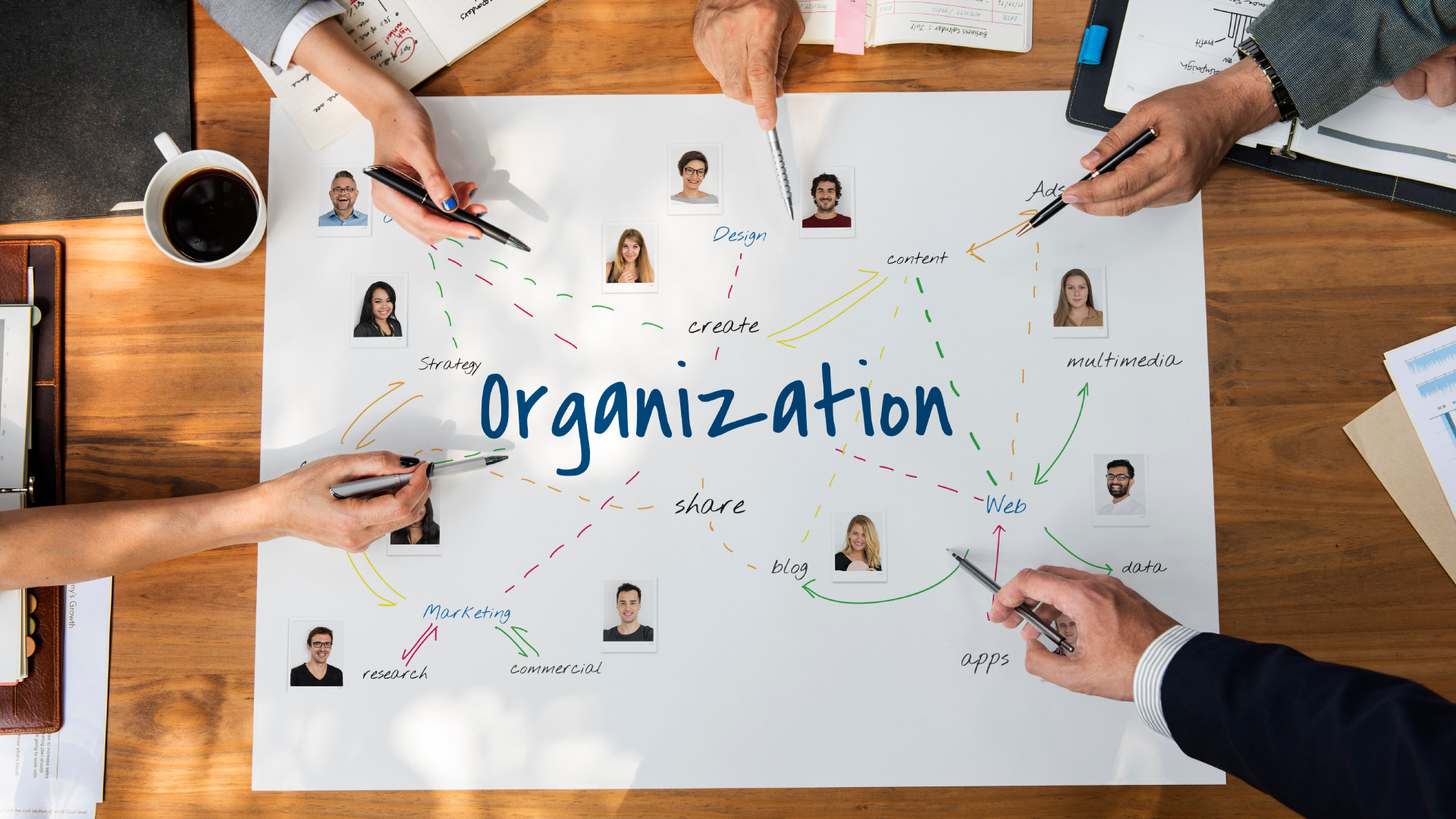 [COM] Early Approaches to Organisational Design